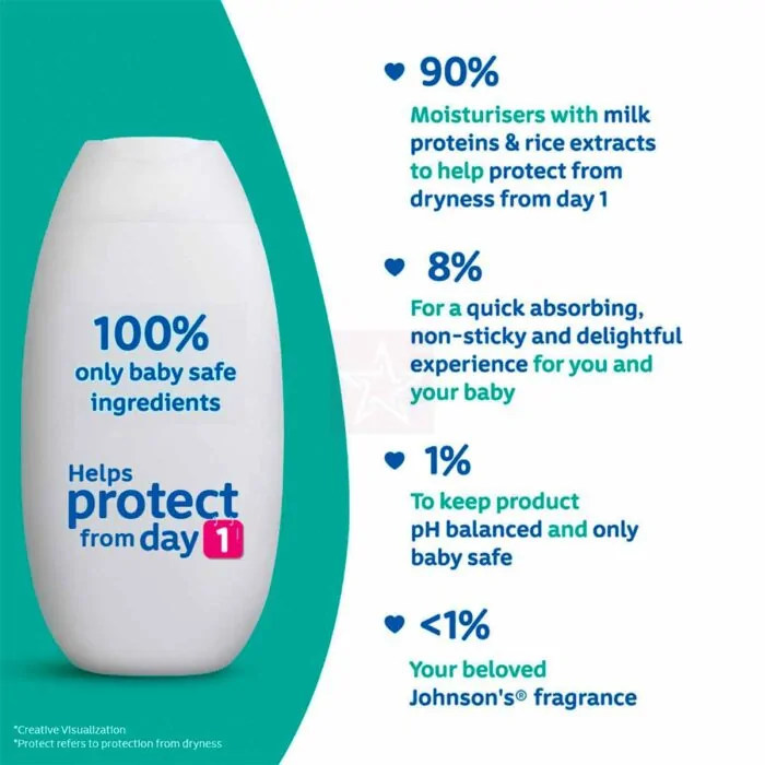 Johnson's Baby Milk + Rice Lotion - 200ml