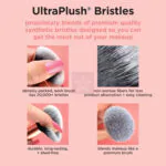 Real Techniques Flawless Base Set